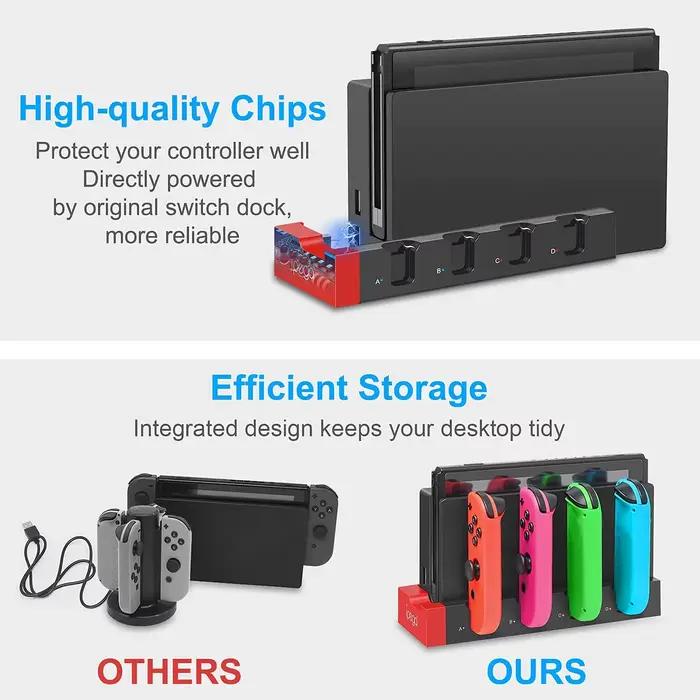 Chargeur de contrôleur Joy-Con pour Nintendo Switch