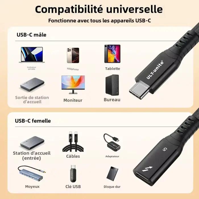 Câble d'extension Thunderbolt 5 240W 120Gbps pour charge rapide et transfert de données ultra-rapide ordinateur portable moniteur PC occasions professionnelles