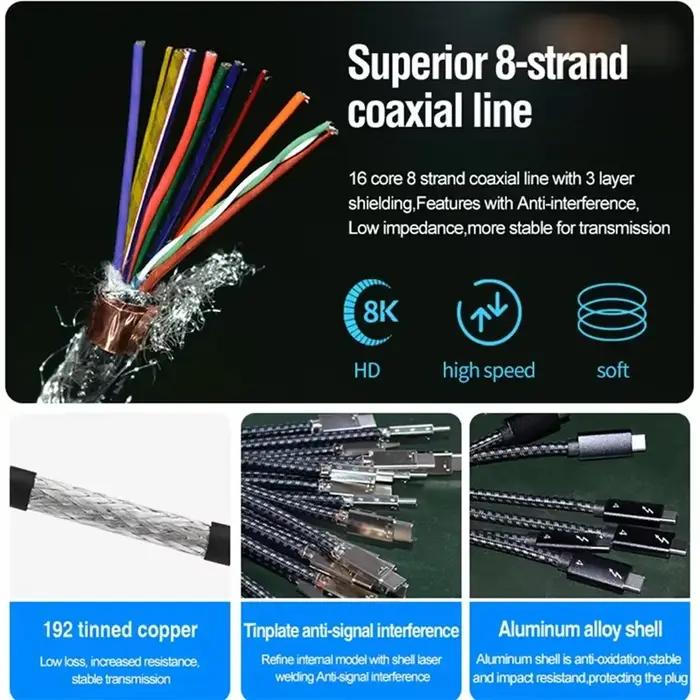 Câble Thunderbolt 4 USB C vers Type C USB4 40Gbps 240W Charge Rapide Tresse Elégante Pour Macbook Pro iPad Occasions Spéciales
