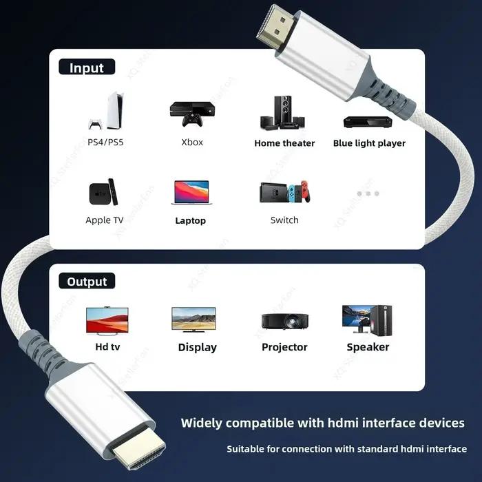 Câble blanc 8K hdmi 2.1