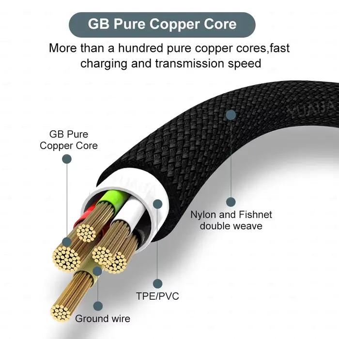 Câble de charge rapide USB type-c étendu 2M 3M 5 mètres Android Micro USB pour Huawei Xiaomi Vivo Oppo