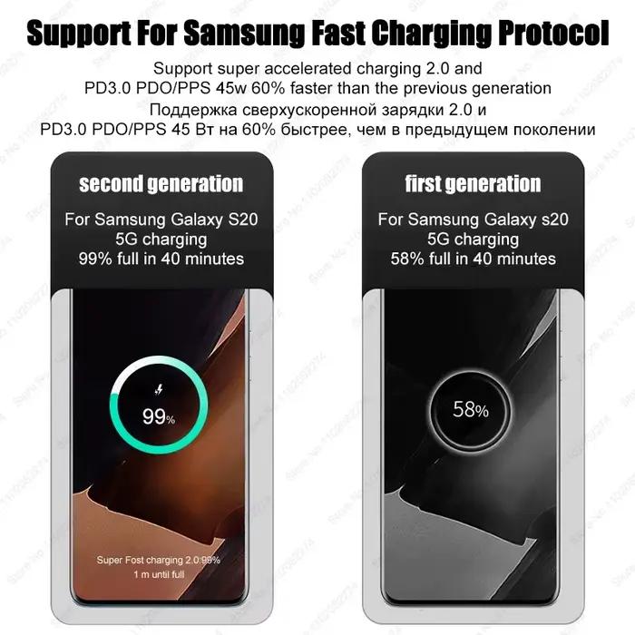 Chargeur rapide PD 45W pour Samsung Galaxy S24 S23 S22 S25 Ultra A54 A15 A35 A55 5G USB Type C Câble recharge rapide