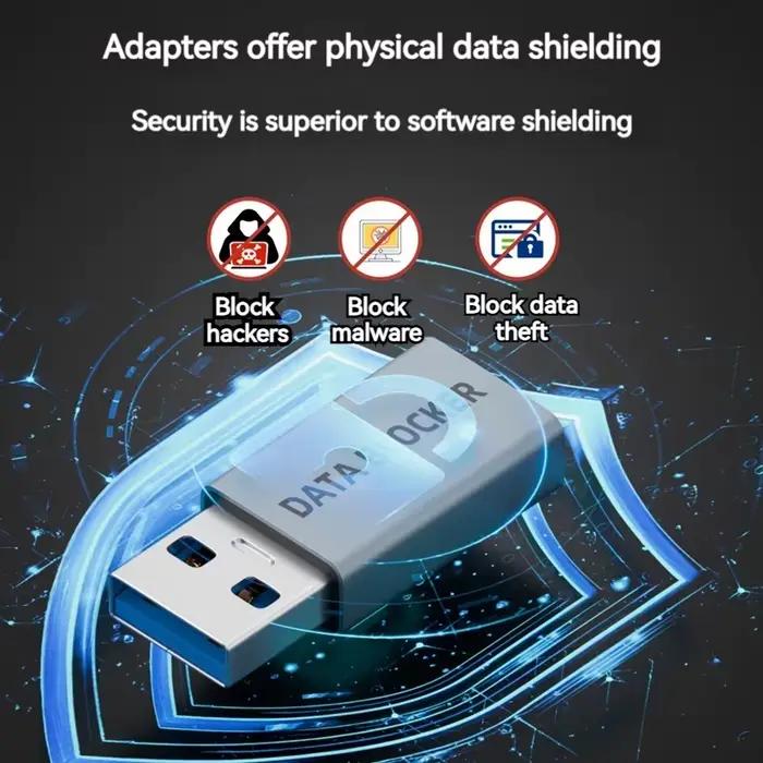 Adaptateur USB Type C en métal 140W