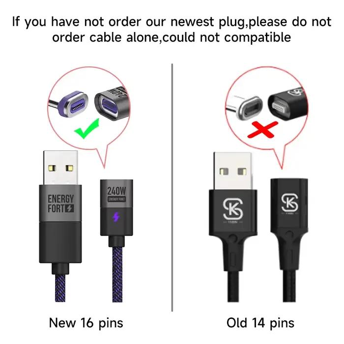 Connecteur magnétique USB-C de Type C