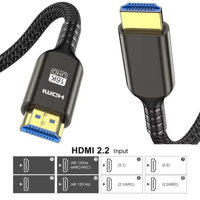 Câble HDMI 2.2 16K@60Hz 8K@240Hz 4K@480Hz HDR dynamique HDCP 2.2 Ultra 96 Gbps