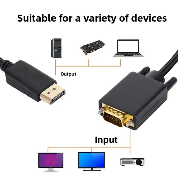 Câble DisplayPort vers VGA