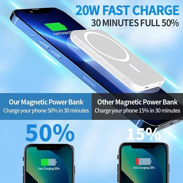 Chargeur Magsafe 10000mAh pour iPhone 16 15 14 13 12 Pro Max Plus Mini rapide sans fil Blanc Bleu Noir Multi