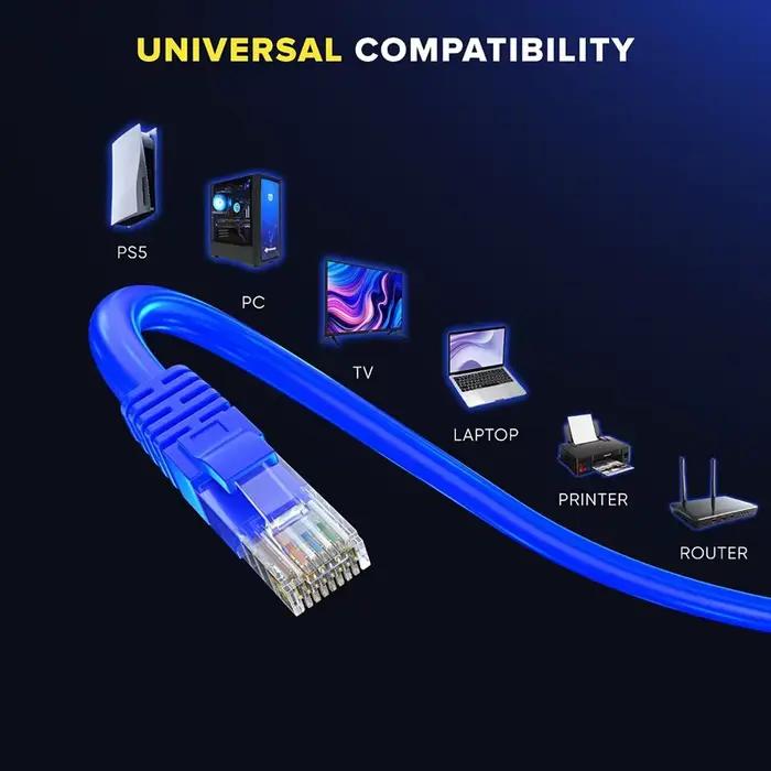 Câble Ethernet Cat 6A réseau LAN câble réseau Cat6A RJ45 vitesse 10Gbps pour ordinateur portable PC routeur modem 1m 2m connexion fluide et stable occasions spéciales