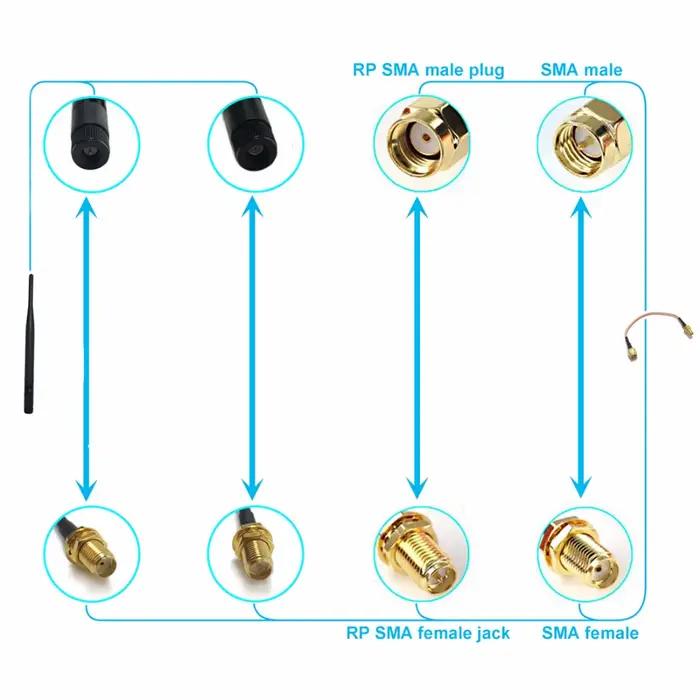 Câble Modem 3G TS9 mâle droit vers prise RP SMA adaptateur queue de cochon RG174 noir 10/15/20/30/50/100cm