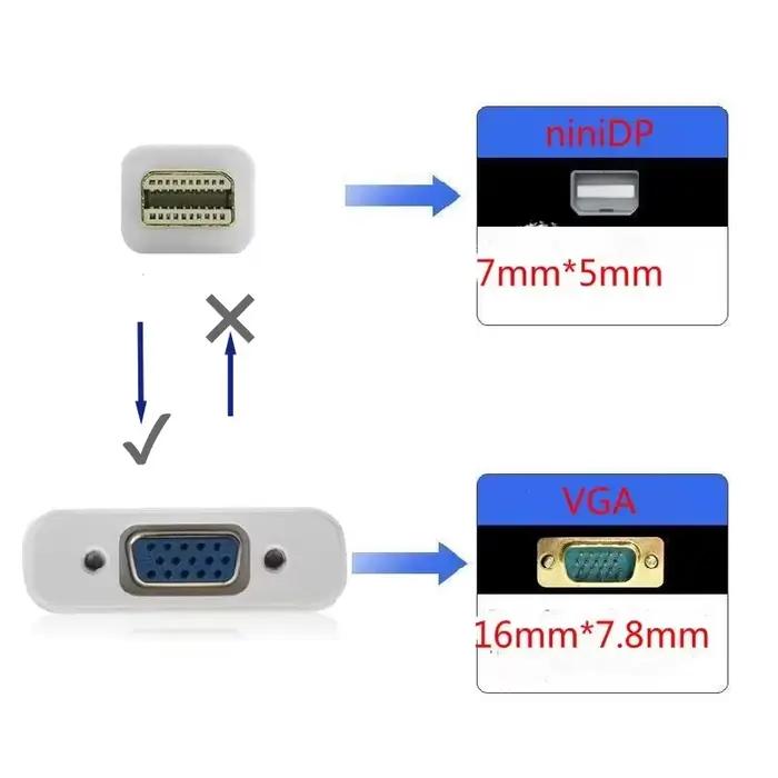 Câble adaptateur Mini DP vers VGA HD ; Convertisseur MiniDP