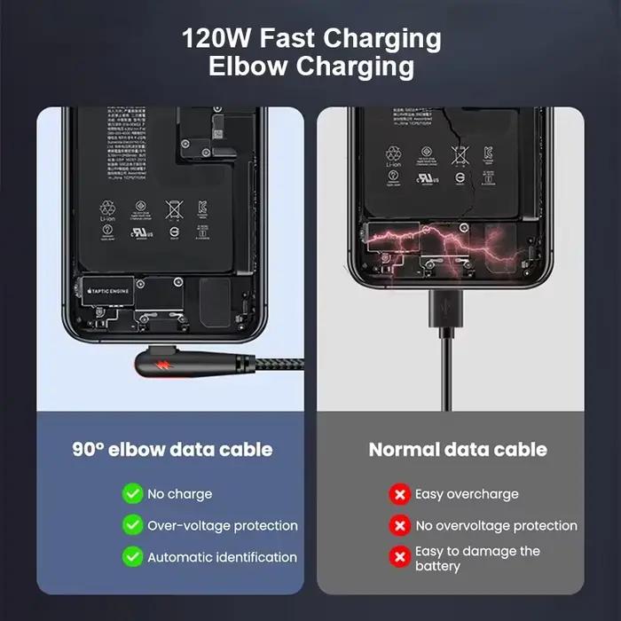 Câble USB vers C de charge rapide NNBILI 120 W