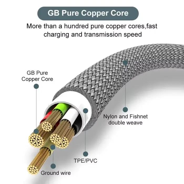 USB Type C 8 mètres câble d'extension de Charge Super rapide