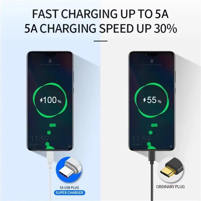 3 pièces 100W 6A câble de chargeur Super rapide