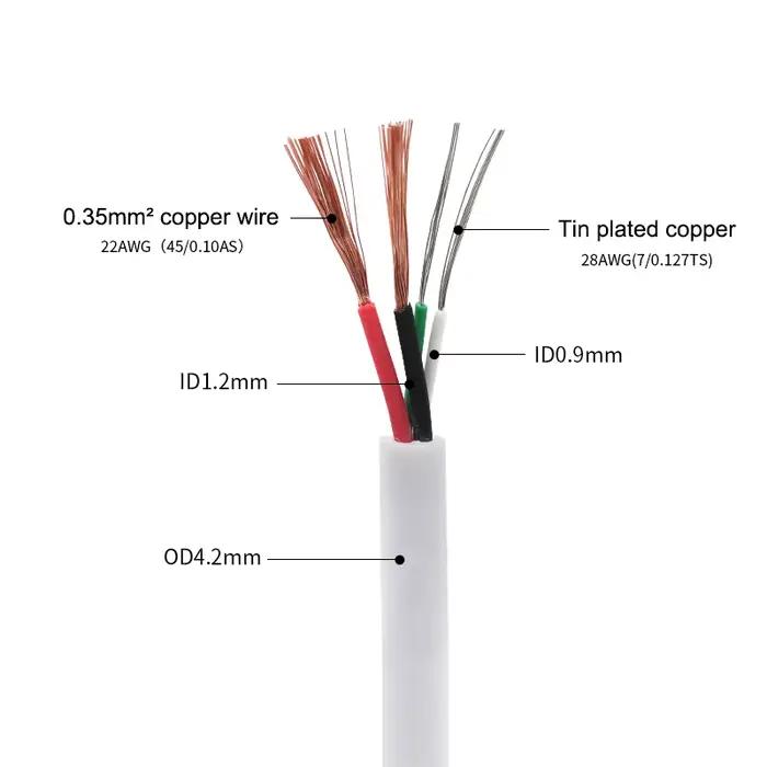 Câble d'alimentation flexible pour téléphone portable
