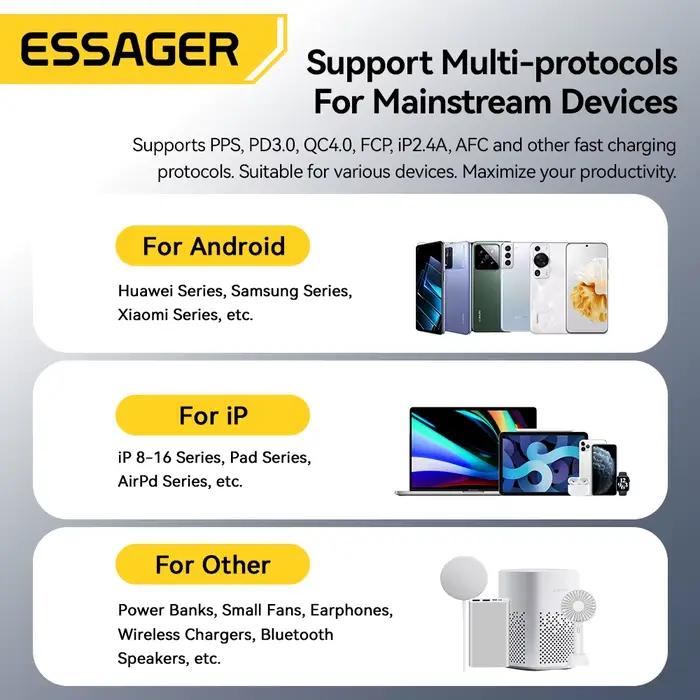 Essager 33W GaN USB Type C chargeur affichage numérique PD charge rapide pour iPhone 16 15 14 Pro Max iPad Mini 6