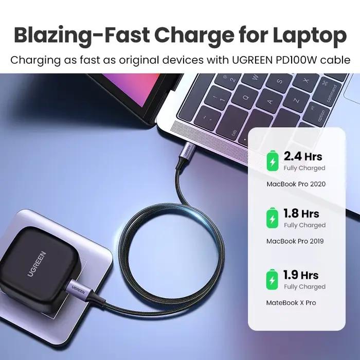 UGREEN 100W USB C vers USB C câble de chargement pour iPhone 17 16 MacBook Air iPad Samsung S25 5A QC4.0