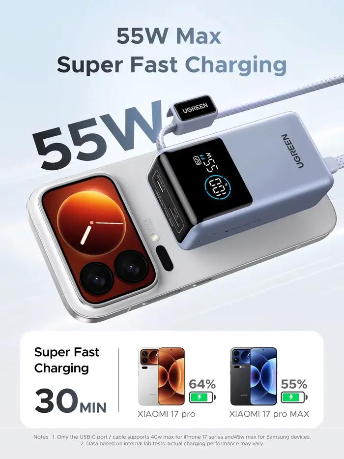 UGREEN Power Bank 55W 10000mAh avec câble Type C