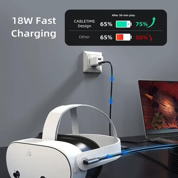 CABLETIME Câble VR Link 16FT avec chargeur 18W – Compatible avec Meta Quest 3S/3/2/Pro