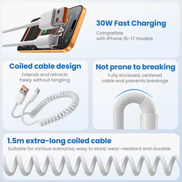 Câble de charge rapide 1
