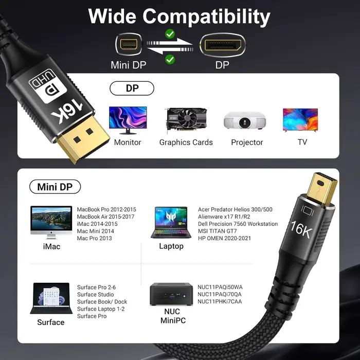 Câble Mini DP vers DP 2.1 16K @ 60Hz 8K @ 120Hz 80Gbps DSC bidirectionnel