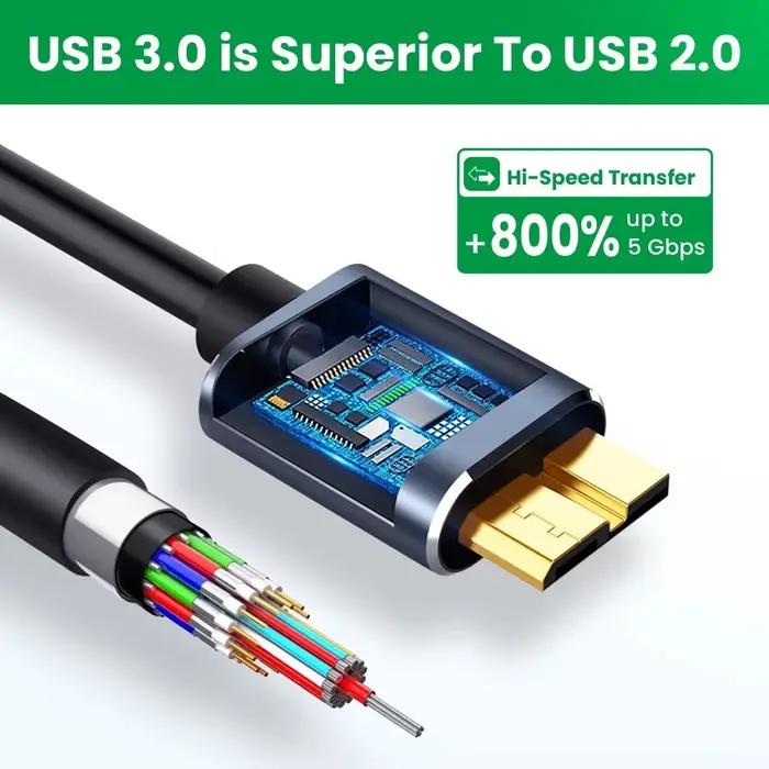 Câble USB 3.0 Type C vers Micro B 8m 12m 30m pour disques durs SSD et ordinateurs portables MacBook et Windows occasions spéciales
