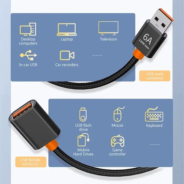 Câble d'extension USB 2.0 mâle vers femelle