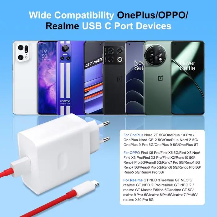 Chargeur ue Ultra rapide 80W