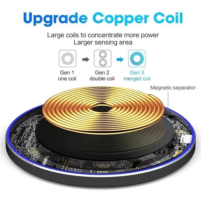 Chargeur sans fil rapide VIKEFON pour iPhone Samsung comprenant indicateur de charge câble et lumière LED pour charge rapide et pratique