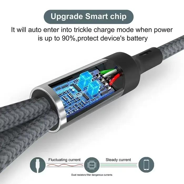 Câble de charge multi-prise 4 en 1