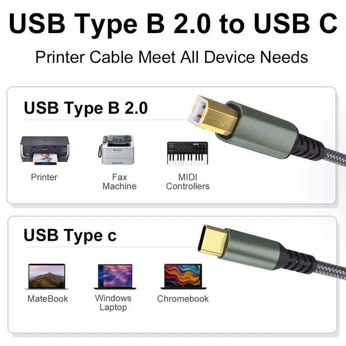LAIHONEN USB Type C vers UsB B câble d'imprimante gris tressé cordon de Scanner