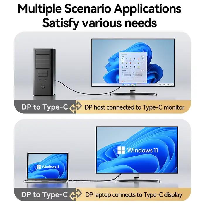 Câble USB-C vers DisplayPort 8K60Hz 32.4Gbps pour Ordinateur Moniteur Projecteur Télévision Occasions Spéciales