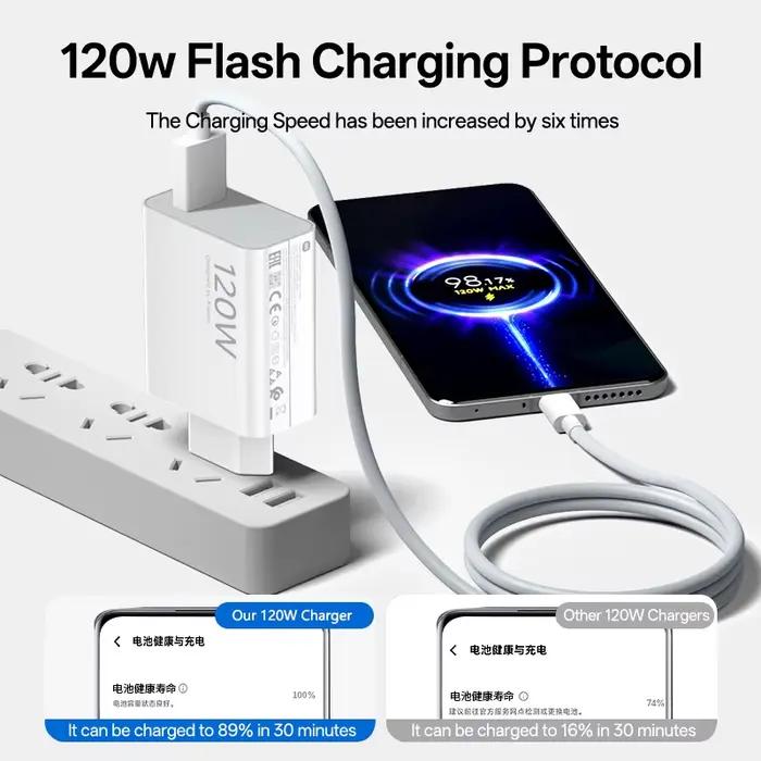 Chargeur rapide original Xiaomi 120W 100W
