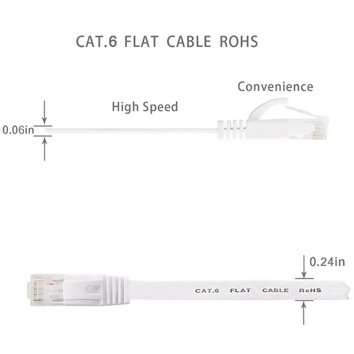 Câble Ethernet LAN pio Blanc de 1000m