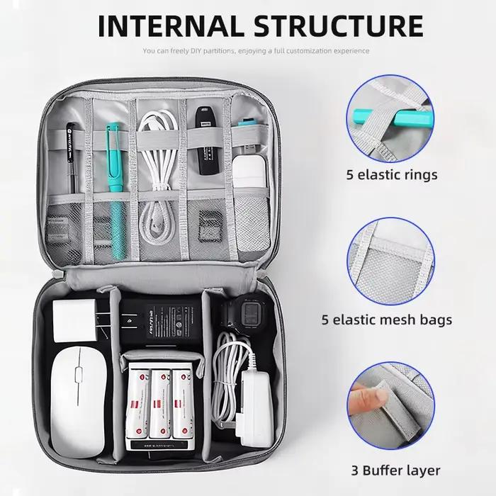 Sac de rangement électronique numérique pour câble de voyage