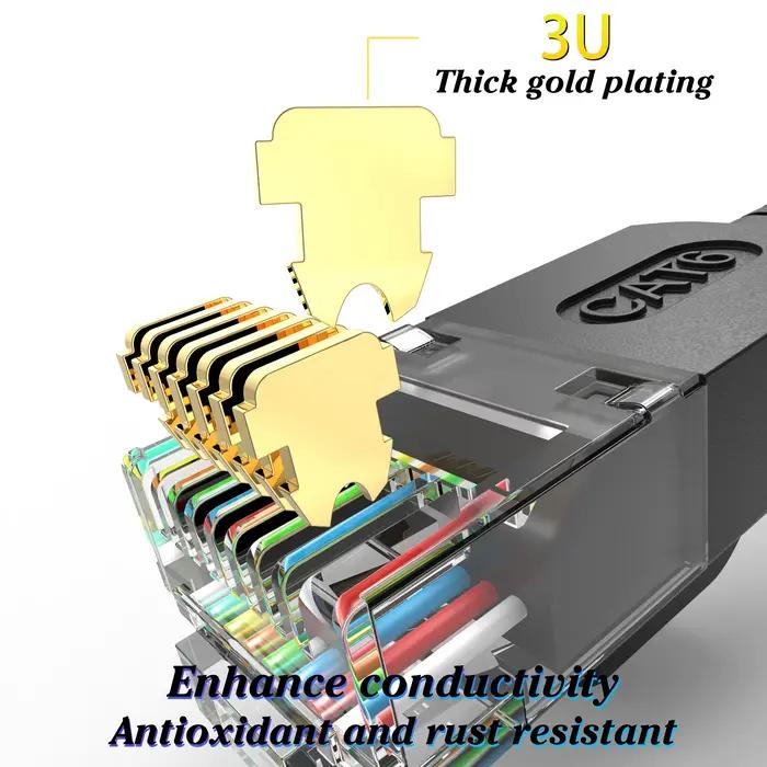 UGOURD – câble Ethernet Cat6 1000Mbps