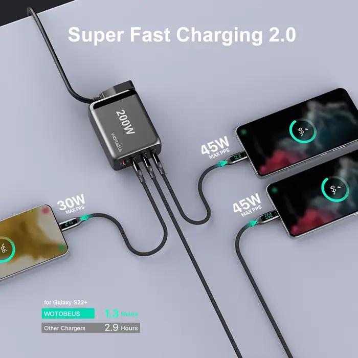 Chargeur rapide USB-C GaN 3 Pro 200W