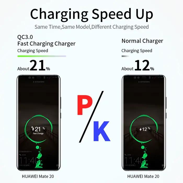 Chargeur Usb Quick Charge 3.0 4.0 5V 3A