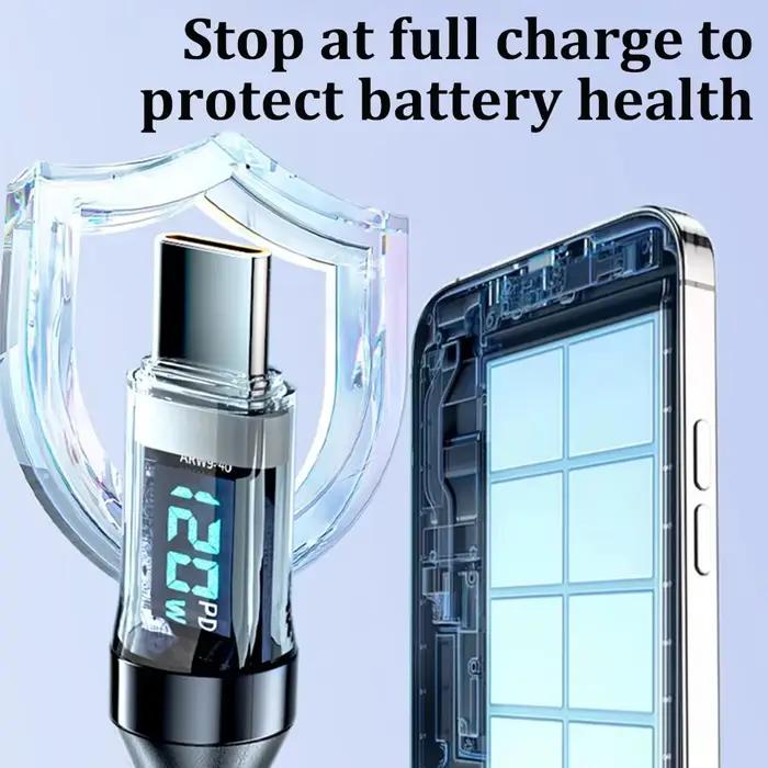 Câble USB A à Type C 120W