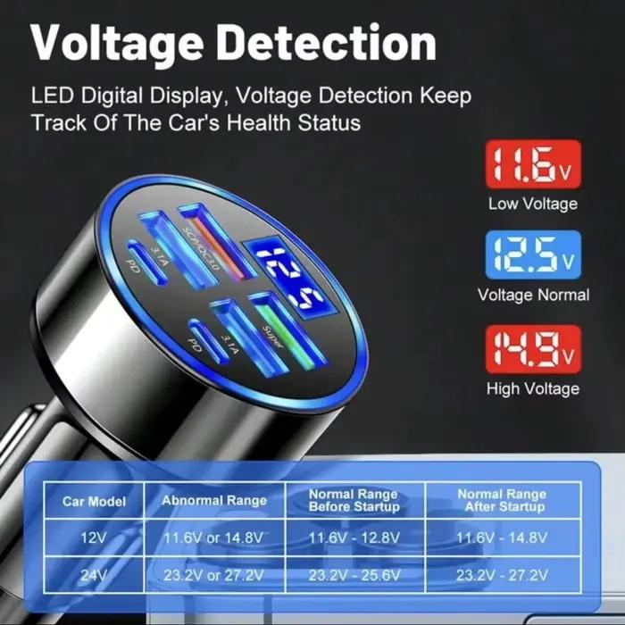 Chargeur de voiture 6 en 1