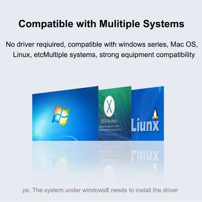 4 ports USB 3.0 Hub USB Hub Type C Dock adaptateur multi-répartiteur OTG