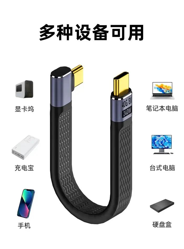 Câble coudé USB 4.0 Gen3 40Gbps FPC PD 240W 5A