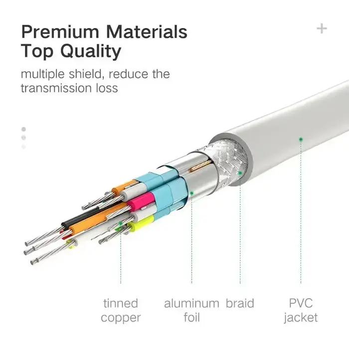 Câble Mini DP vers HDMI compatible 4K 30Hz