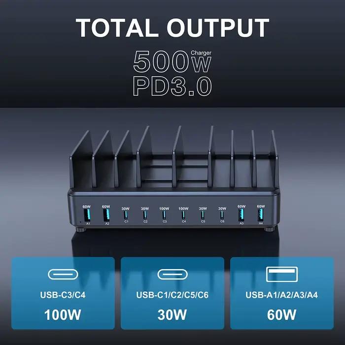 Chargeur USB C 500W, 10 Ports GaN
