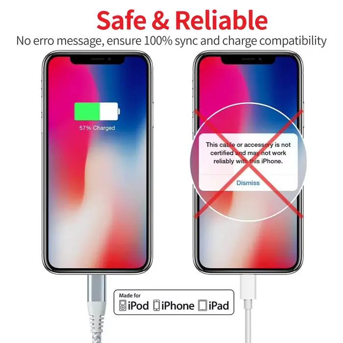 Câble rapide certifié MFi