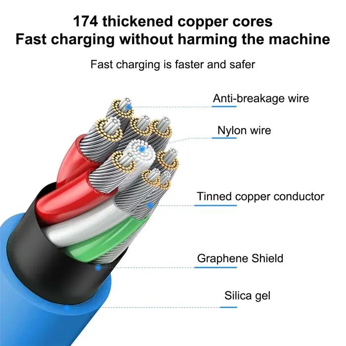 Câble USB Type-C en Silicone Liquide