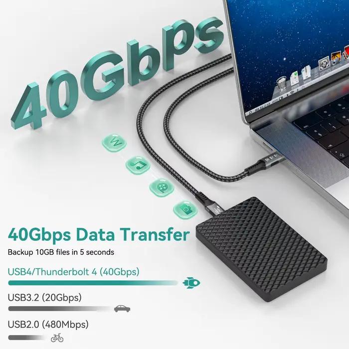 Câble USB4 40Gbps 240W 8K pour Thunderbolt 4 Type C charge rapide Thunderbolt3 USB 4.0 USB C à C