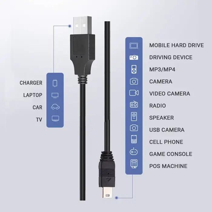 Chargeur de câble 5V l'autorisation et mini 5 broches