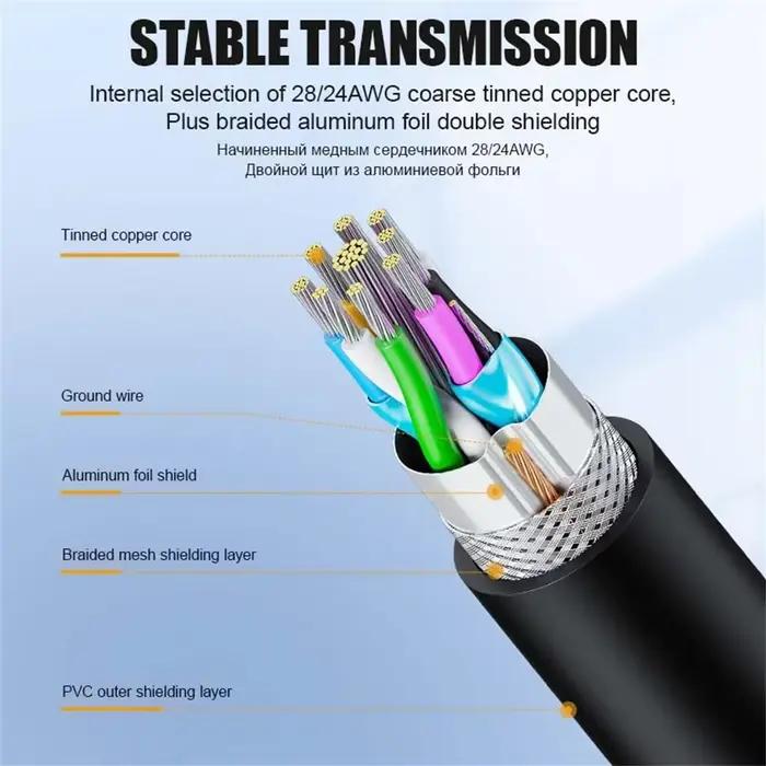 Câble d'extension USB3.0 mâle vers femelle, câble de transfert de données 5 Gbps pour ordinateur portable, PC, disque dur, TV, câble de données haute vitesse USB3.0