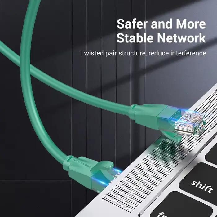 Câble Ethernet Vention