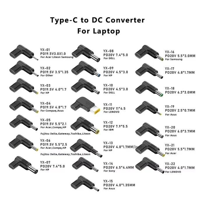 Convertisseur de chargeur universel PD 100W Type C pour ordinateur portable Asus Lenovo HP Dell Acer Samsung USB C chargeur rapide adaptateur de charge adapté pour voyager et usage quotidien